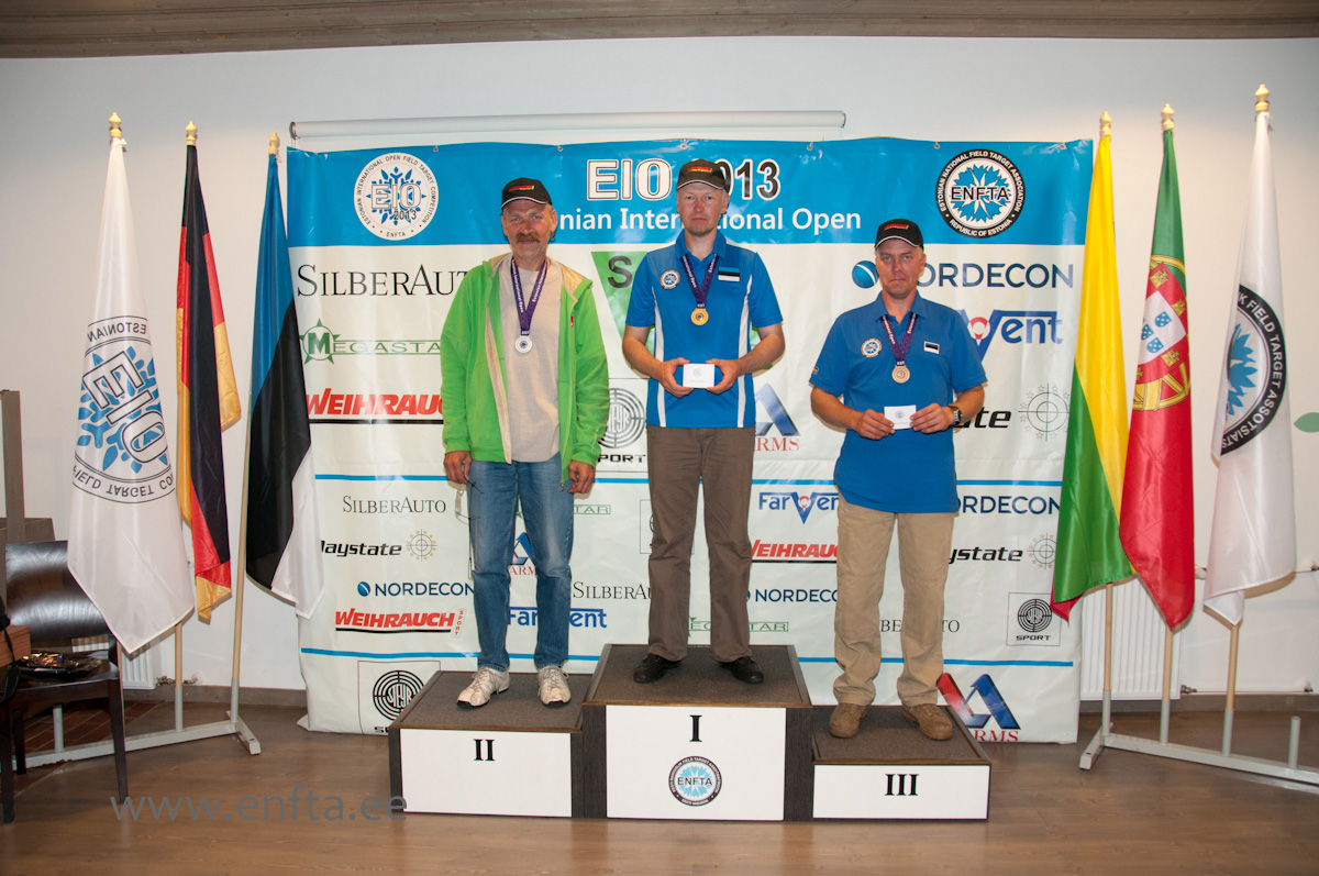 EIO 2013 category Springer class Open Men - Best three